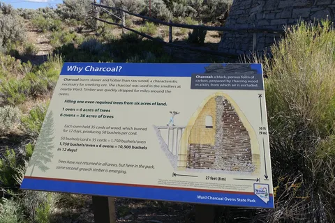 Ward Charcoal Ovens Historic Park