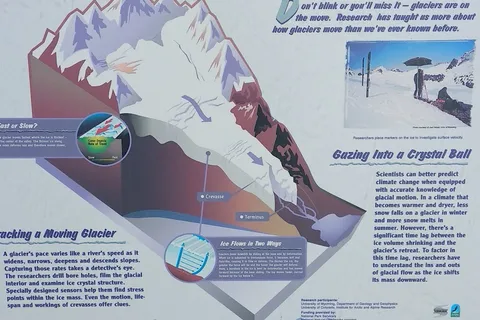 Matanuska Glacier State Recreation Site