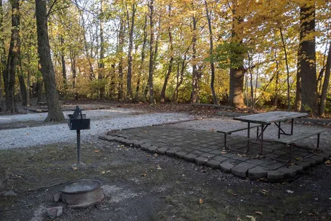 Terre Haute Campground