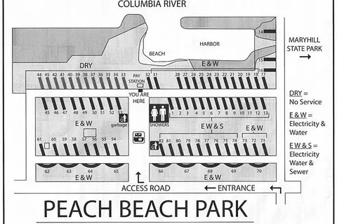 Peach Beach RV Park