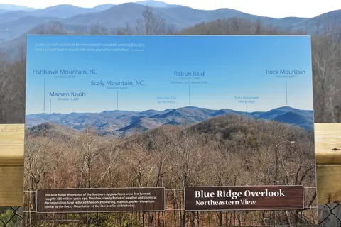 Black Rock Mountain State Park