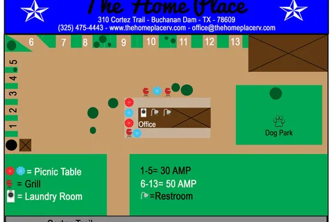 The Home Place RV