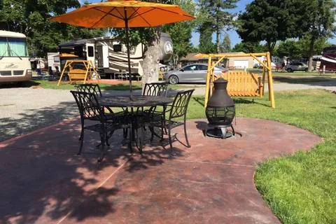Spokane KOA Journey