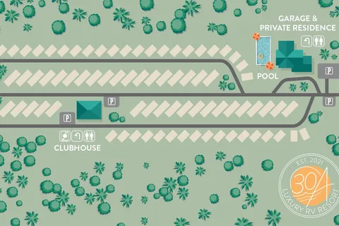 30A Luxury RV Resort