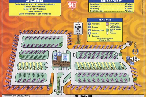 Gilroy Garlic USA RV Park
