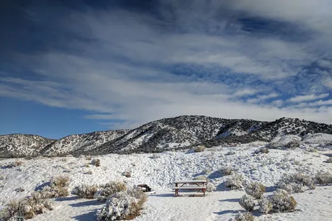 Indian Peaks RV Park