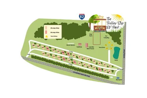 The Trolley Stop RV Park