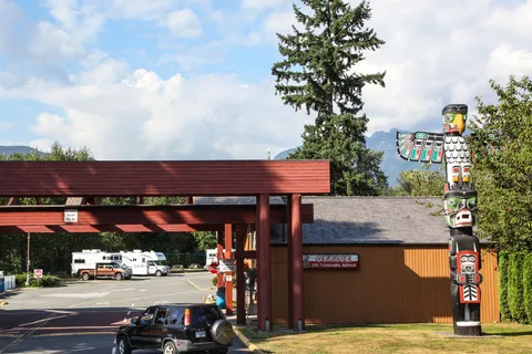 Capilano RV Park