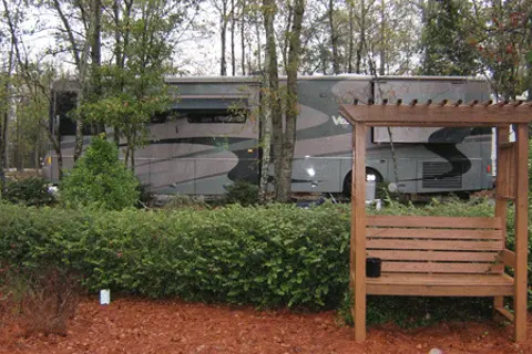 Albany RV Resort Inc