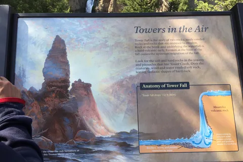Tower Fall - Yellowstone National Park