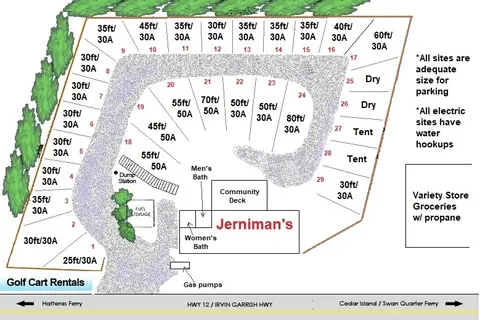 Jerniman's Campground