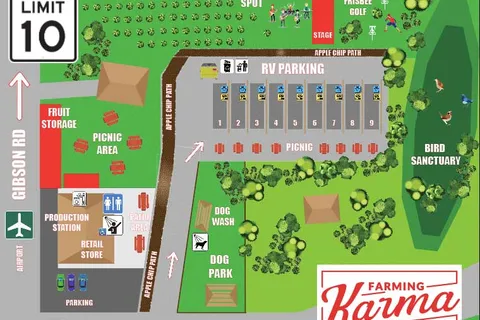 Farming Karma RV Park