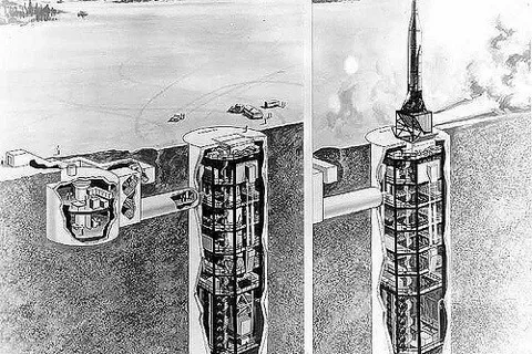 Atlas Ad Astra - Missile Silo Adventure Resort
