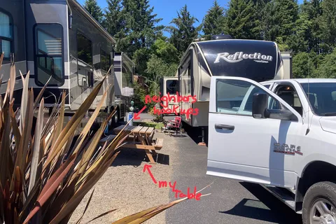 Devils Lake RV Park