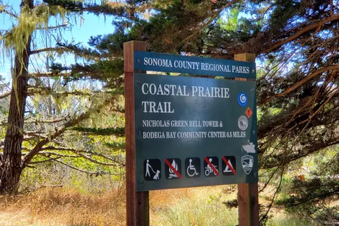 Bodega Bay RV Park
