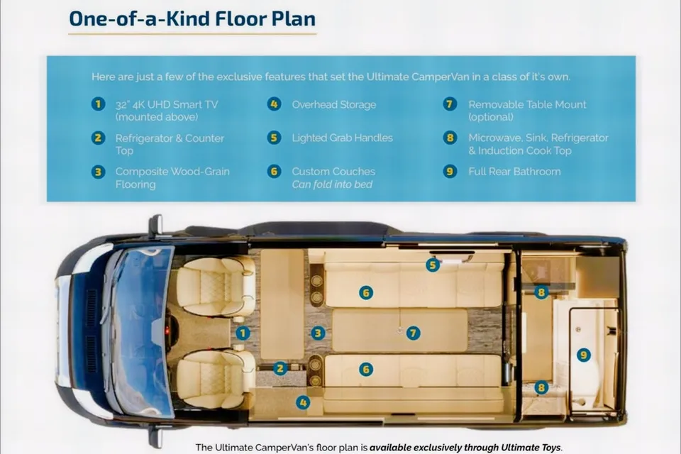 Norman's Luxury RAM ProMaster 3500 Campervan