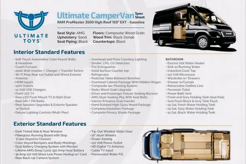 Norman's Luxury RAM ProMaster 3500 Campervan