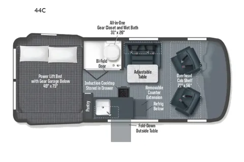 HaRVey the RV