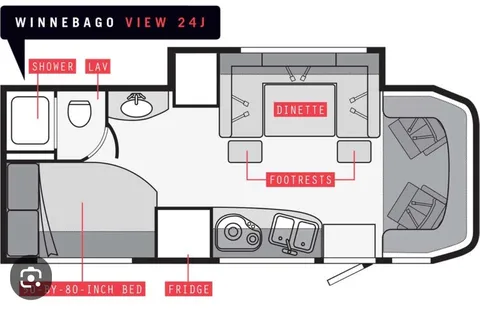 Ann's Winnebago View Class C