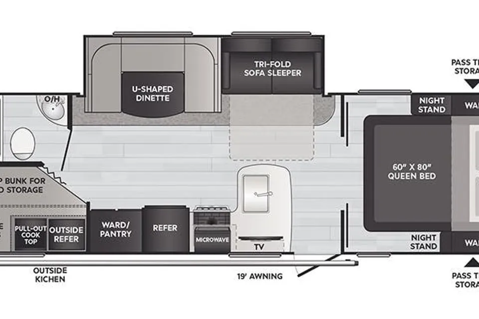 “Your Next Adventure” Keystone Passport SL Travel Trailer