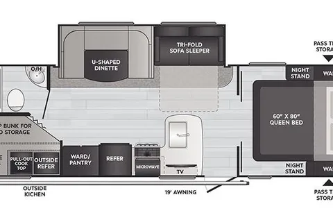 “Your Next Adventure” Keystone Passport SL Travel Trailer