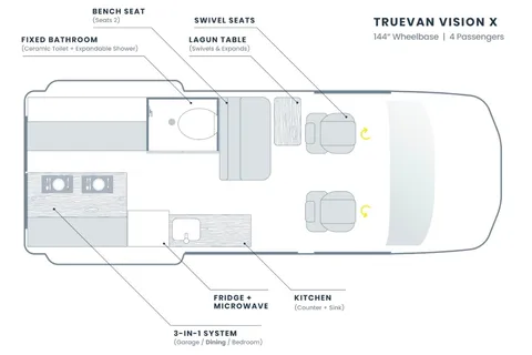 “La Explora”  LUXURY Mercedes Sprinter Campervan
