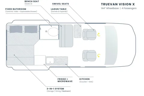 “La Explora”  LUXURY Mercedes Sprinter Campervan