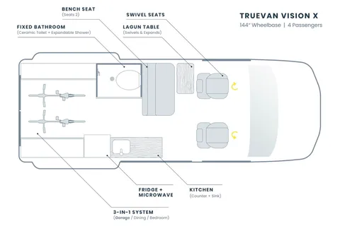 “La Explora”  LUXURY Mercedes Sprinter Campervan