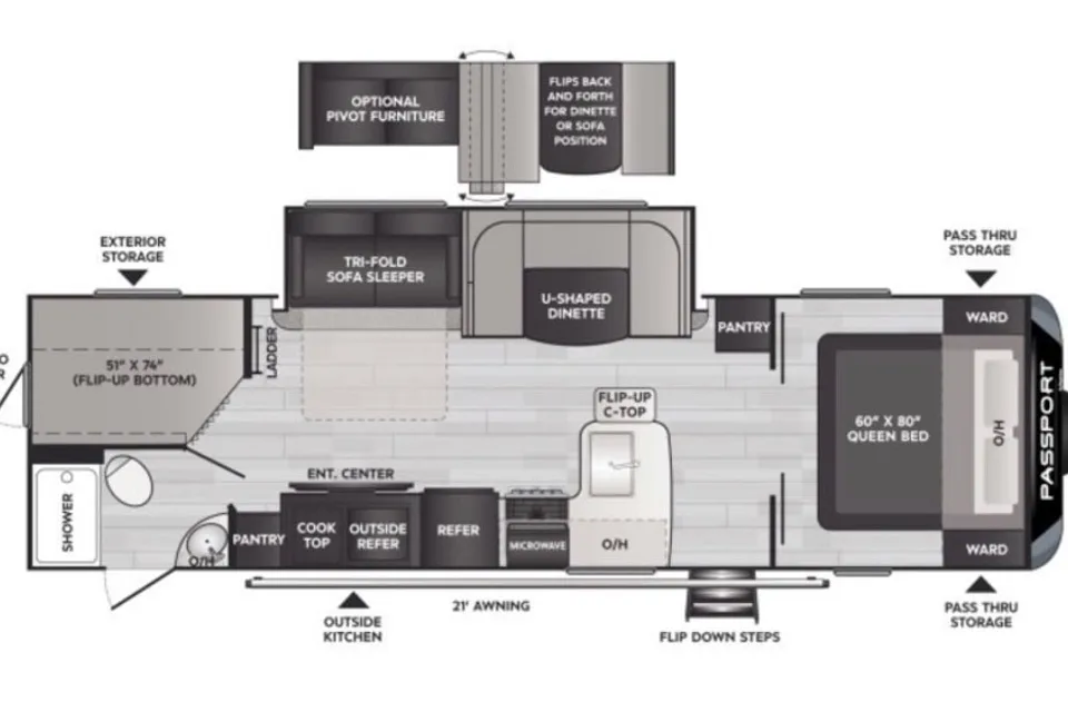 Sarah's Keystone Passport Travel Trailer