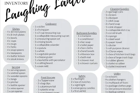 The Laughing Lantern (2019 Coleman Lantern 18RB)