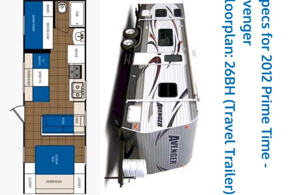YYC Fully Stocked 26’ RV - bring food, clothes and bedding
