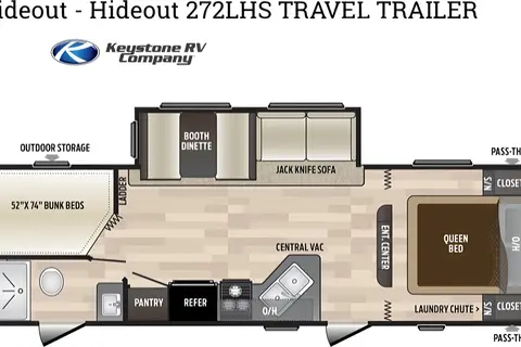 PERFECT FAMILY TRAVEL TRAILER