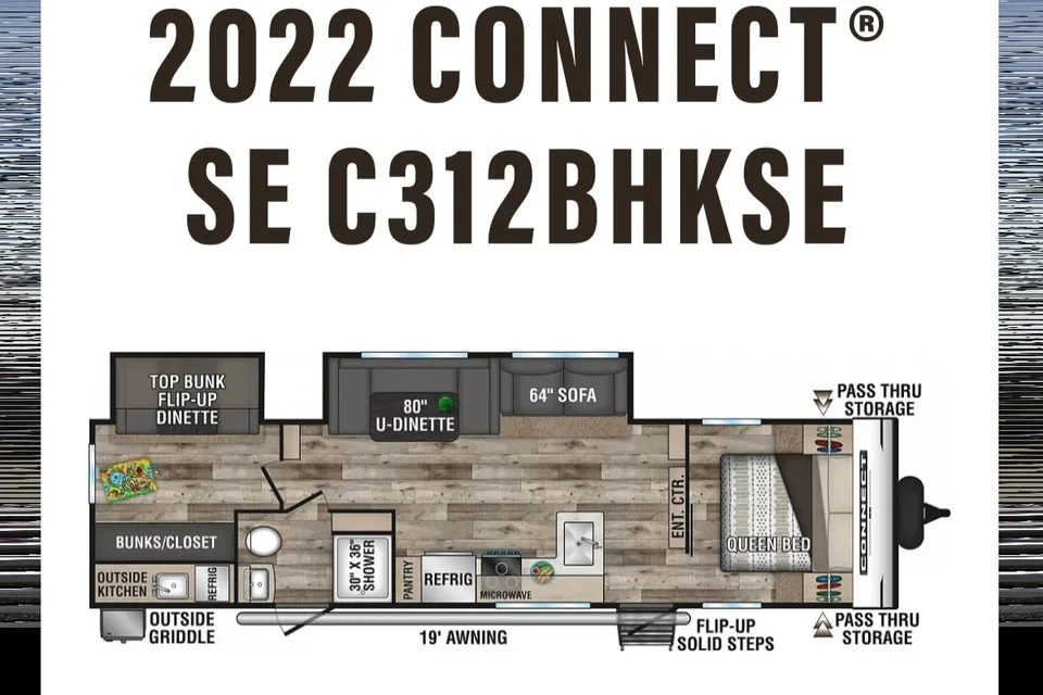 Your Ticket to the Wild with Our 2022 KZ Connect