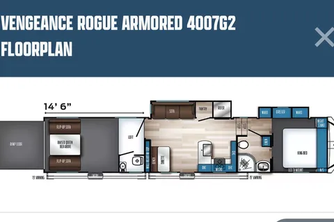 The Sartains Forest River Rogue Armored Fifth Wheel