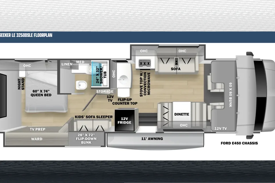 LA RV RENTALS - Forest River Sunseeker 3250SLE Class C