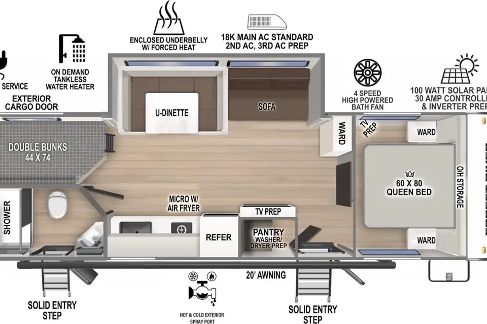 Adventure Awaits! RentOur Family Friendly RV Today