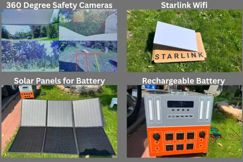 Grand River Family Trailer, Off-Grid Power & Starlink Available, Sleeps 6