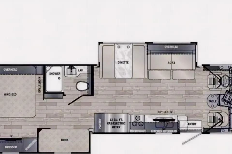 2021 Forest River Georgetown - Sleeps 8