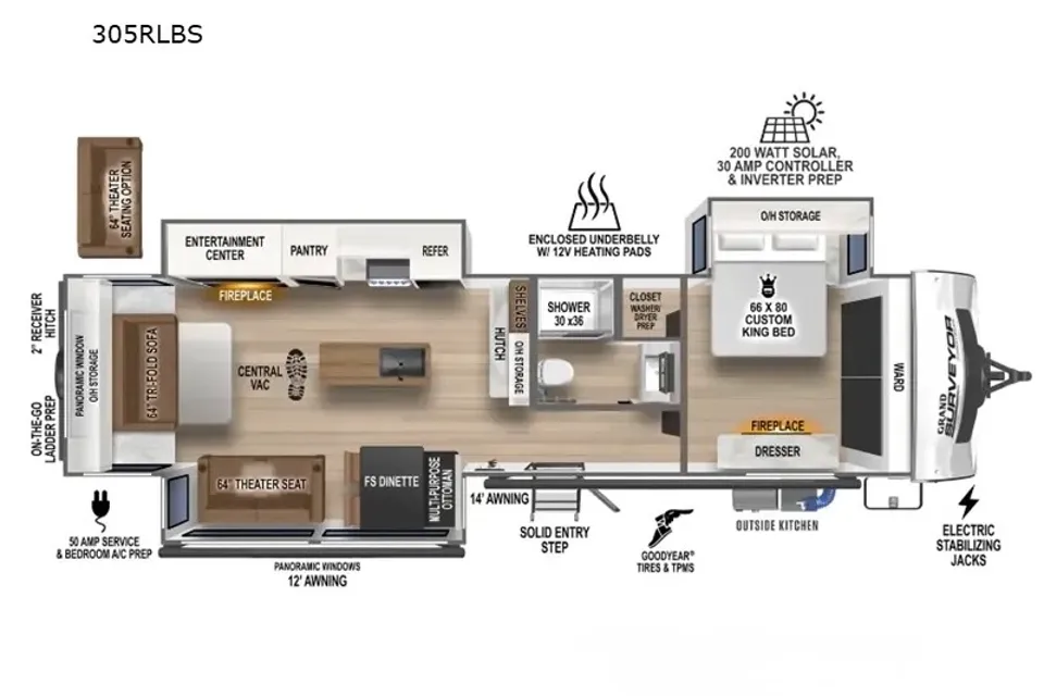 The Fortress of Solitude: Forest River Grand surveyor Travel Trailer