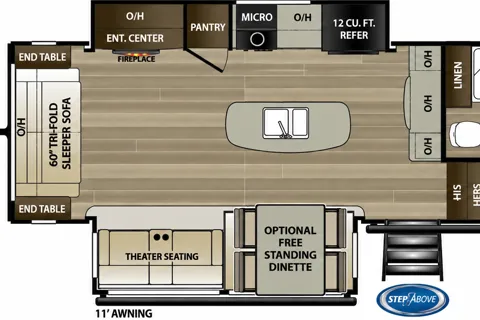Keystone Cougar Fifth Wheel