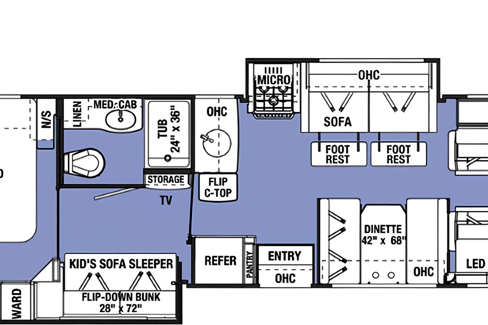 Brand new Forest River Sunseeker