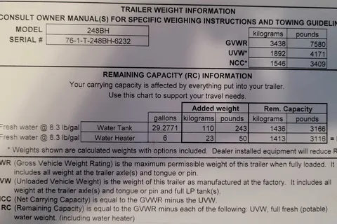 Full Service Trailer Rental! 25ft & Sleeps 6!
