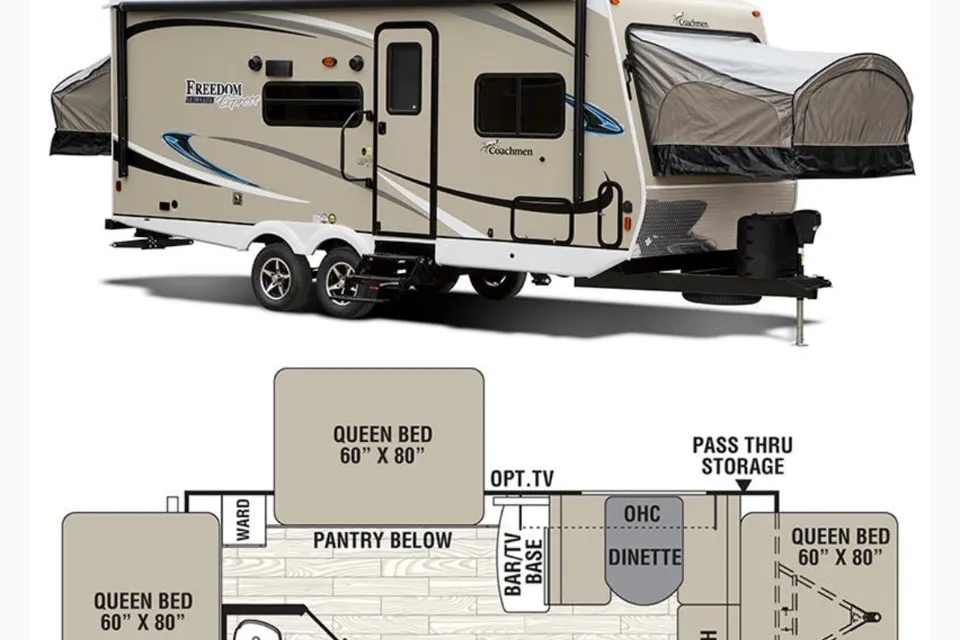 Jeff's Coachmen Freedom Express Hybrid