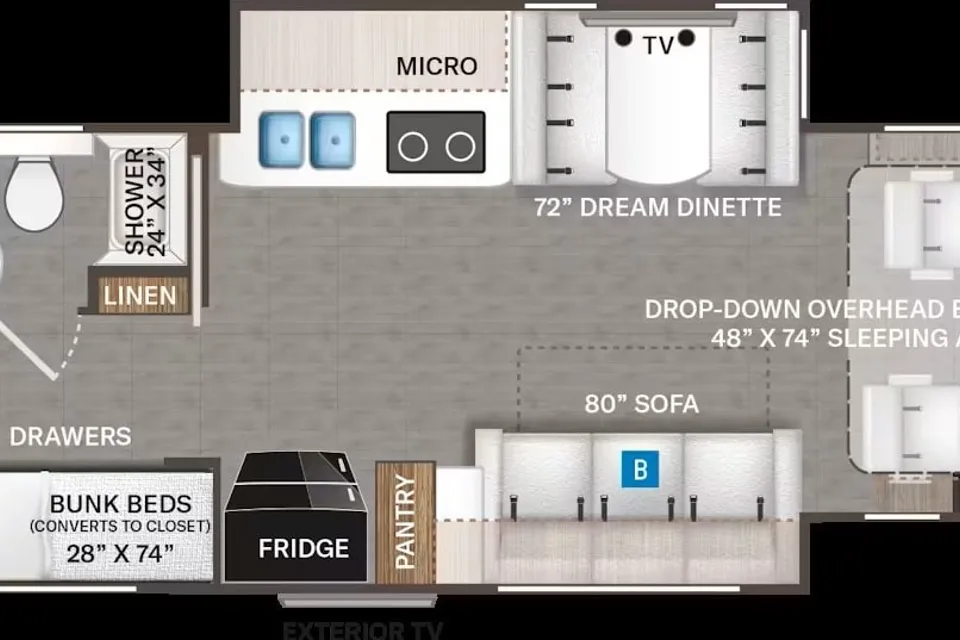 Convenience Rv's Riviera 39BH