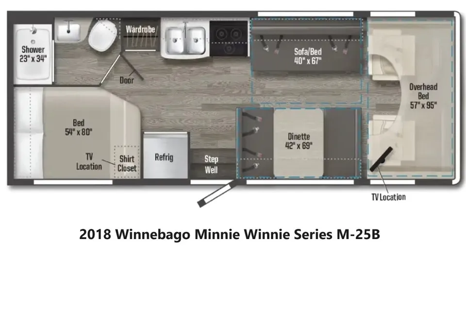 2018 Winnebago Minnie Winnie Series M-25B, by Lil and Gil