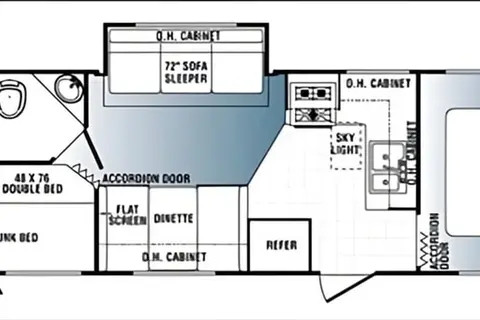 3-Puma TRAVEL TRAILER / CAMPER / RV RENTAL