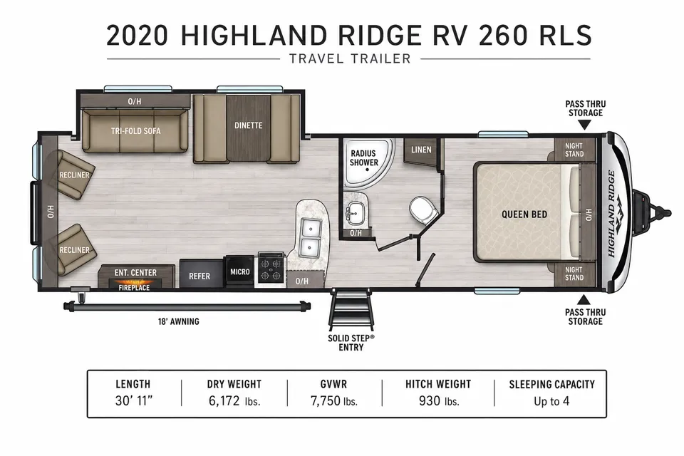 Nicola's Highland Ridge RV 260 RLS Travel Trailer