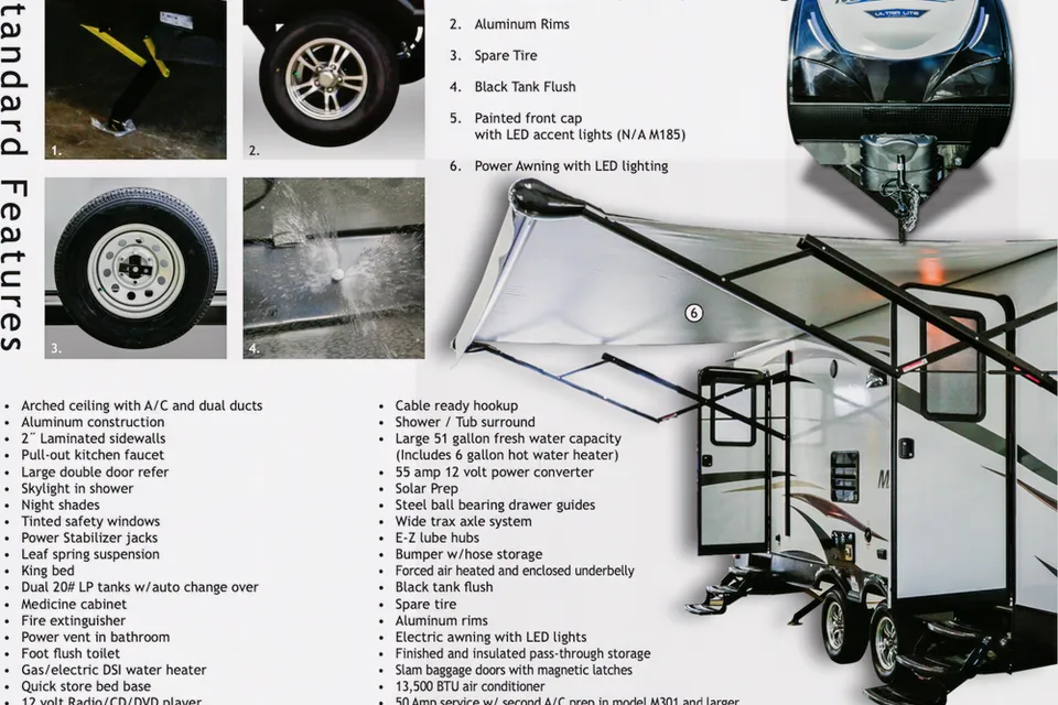 Luxury Heartland Mallard M33 - Travel Trailer