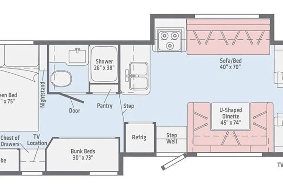 Kind Spirit Adventures | Class C Winnebago Sleeps 7