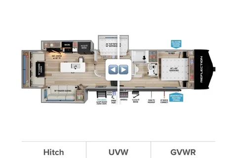 Grand Design 324MBS Fifth Wheel 38 Feet